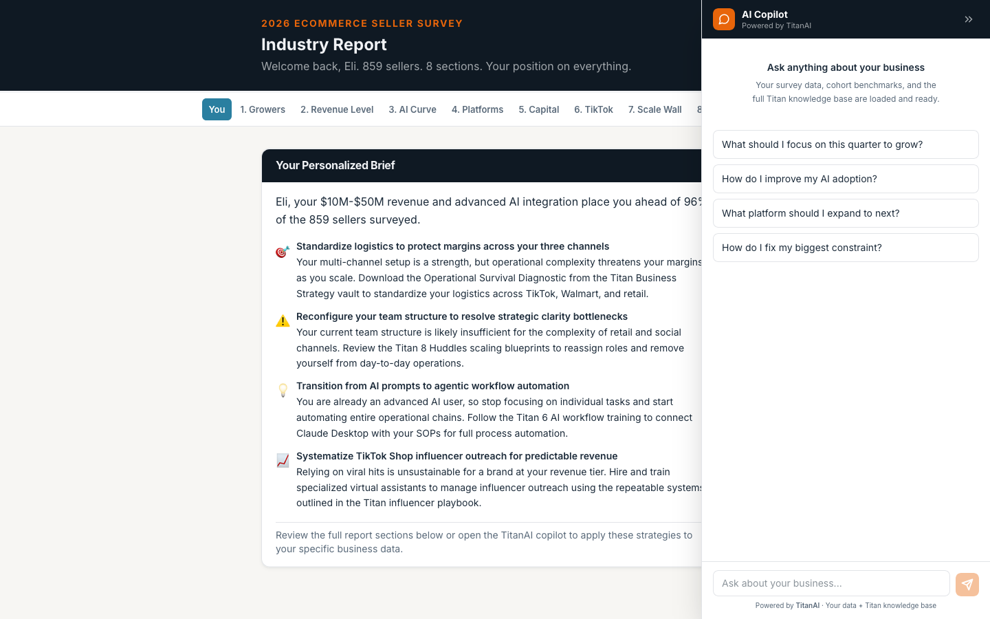 Personalized industry report with AI copilot sidebar showing benchmarks, executive summary, and suggested prompts